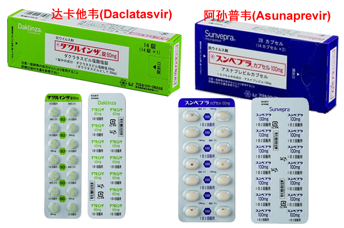 达卡他韦与阿孙普韦有协同作用:联合应用有较强的抗病毒作用,可摆脱