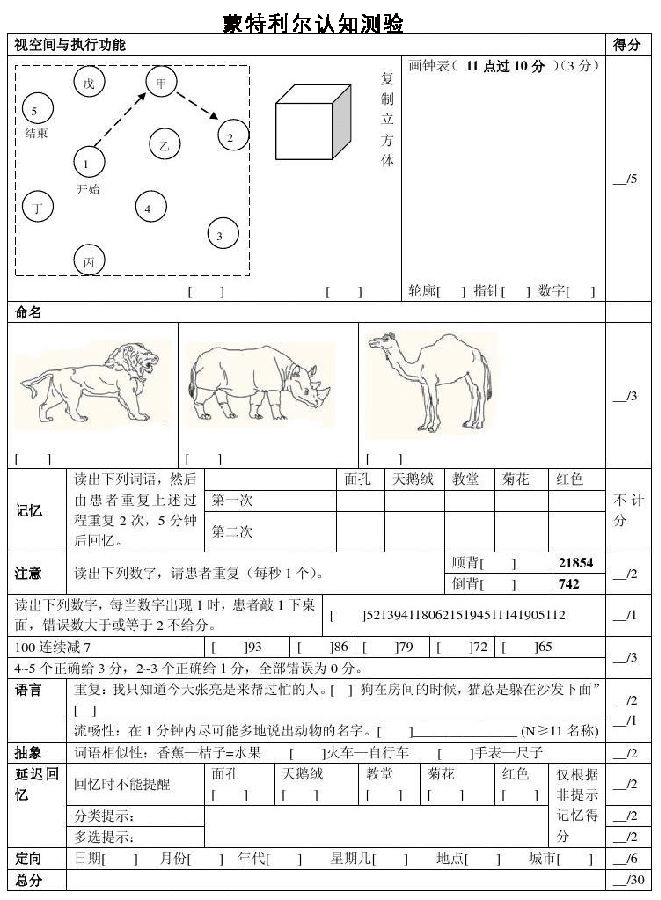 屈传强:mmse,moca的规范使用_痴呆_简易精神状态量表_蒙特利尔认知