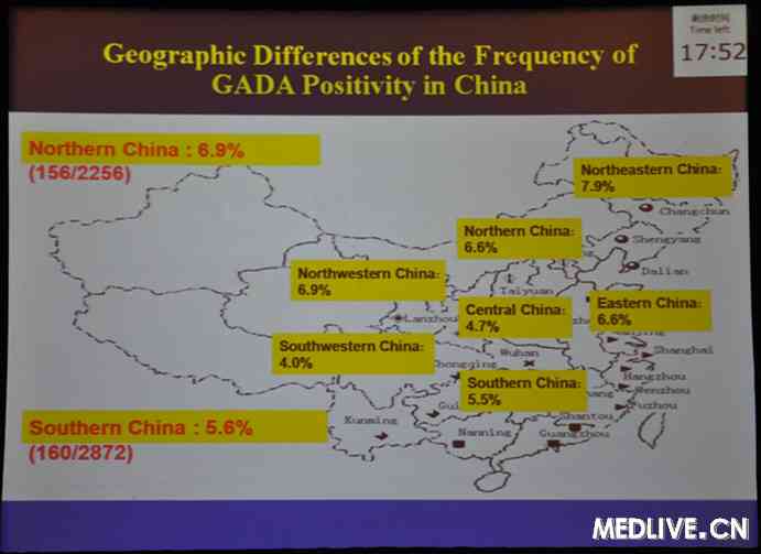 LADA CHINA研究调查的我国南北方LADA的患病率