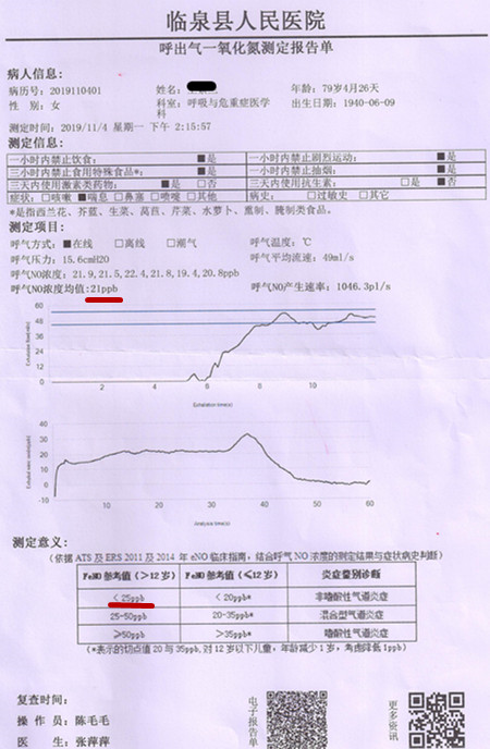 慢阻肺与支气管哮喘鉴别诊断知识讲座下│临床心得